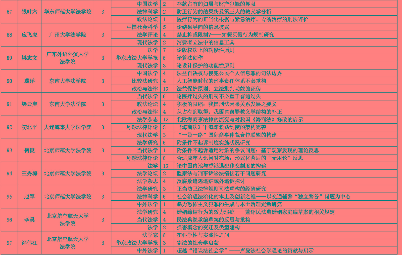 ()2019CLSCIڿ߲ͳ91-11.jpg