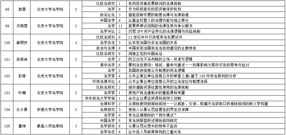 ()2019CLSCIڿ߲ͳ91-12DK-1.jpg