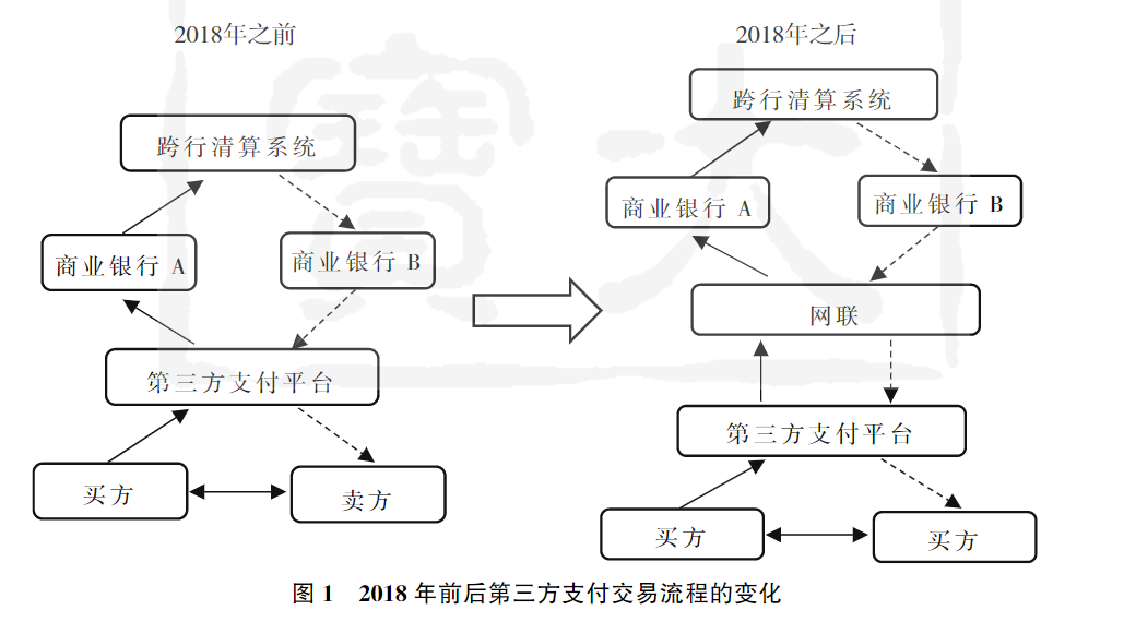 图1.png