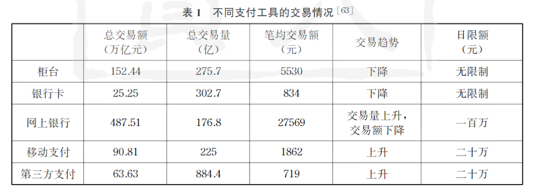 表1.png