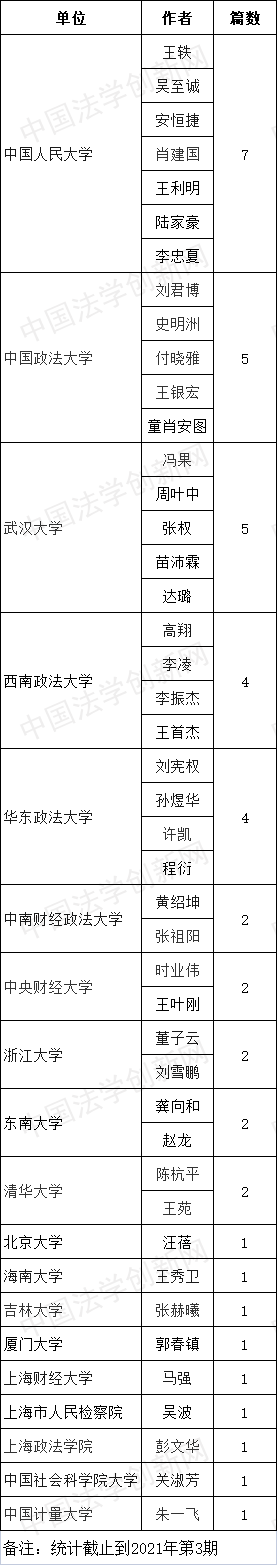 华政学报.png