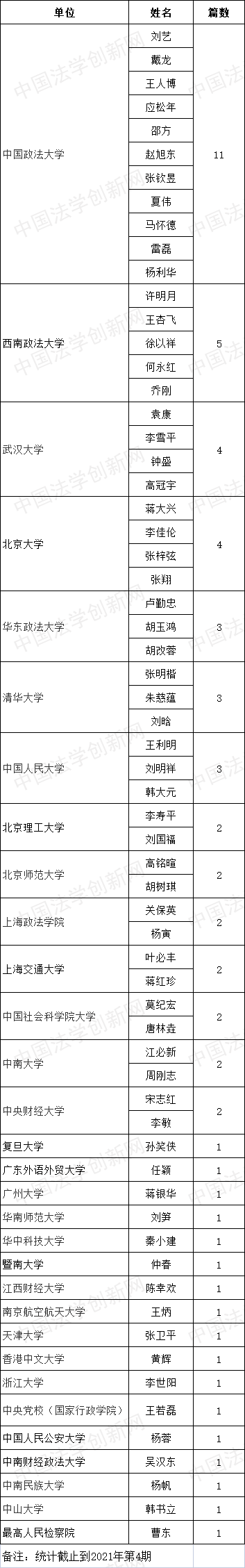 法学评论4.png