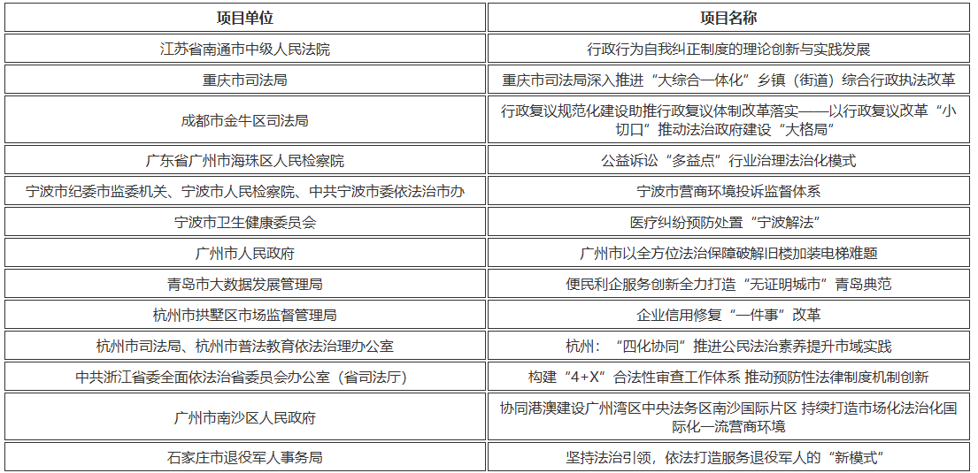 7d1112a7889e88aa92ff17686f916e2.png