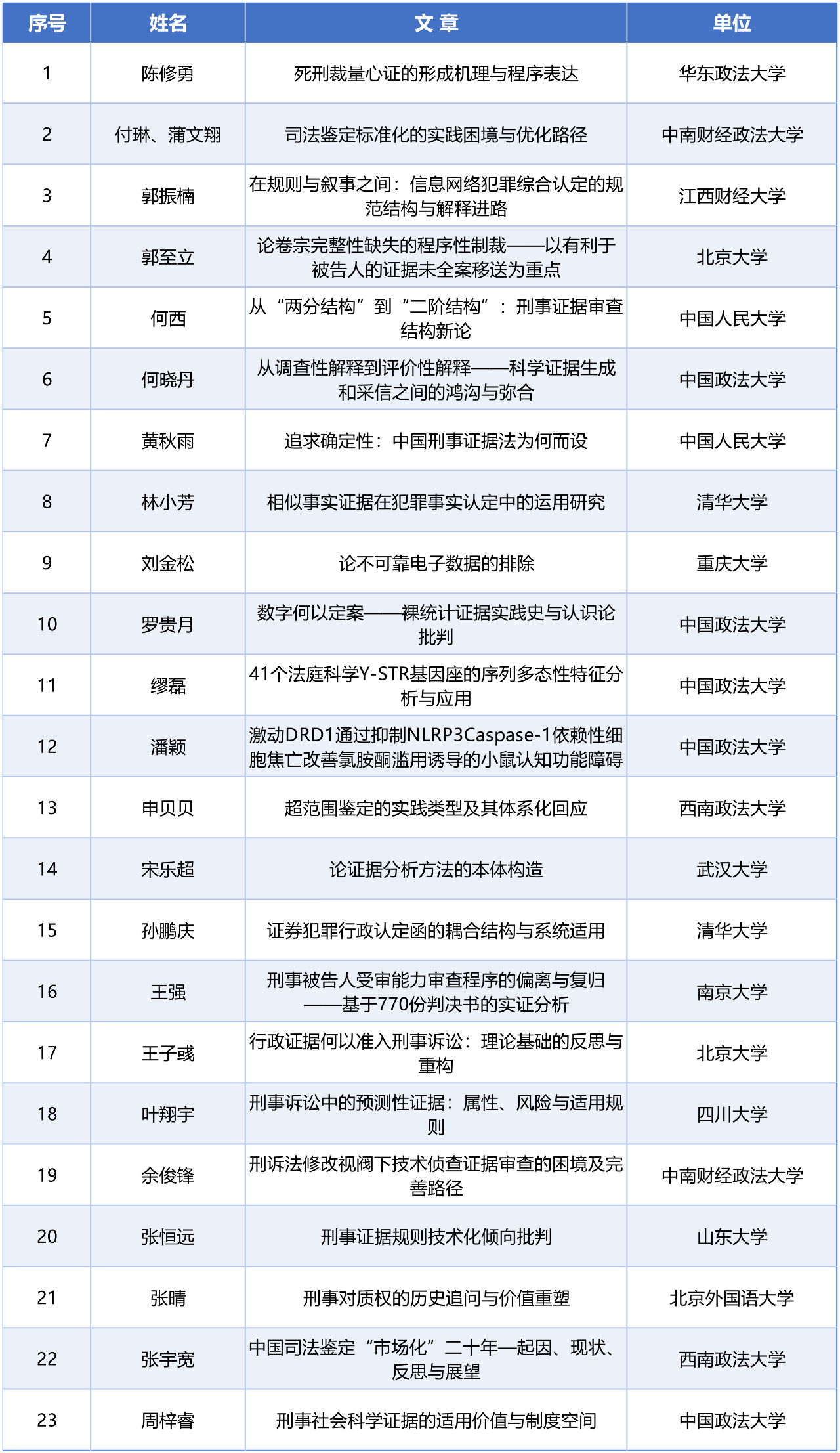 1761550590918741.png 5.png